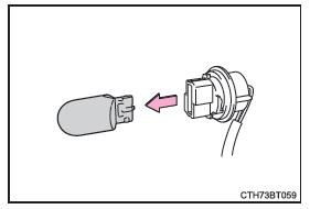 Clignotants arrière (type à ampoule)