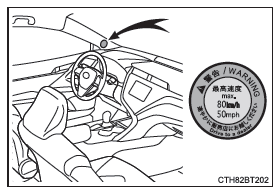 Méthode de réparation de secours