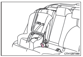Installez le siège de sécurité enfant en utilisant une ceinture de sécurité