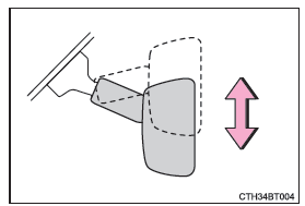 Réglage de la hauteur du rétroviseur