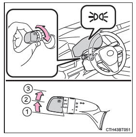 Instructions d'utilisation